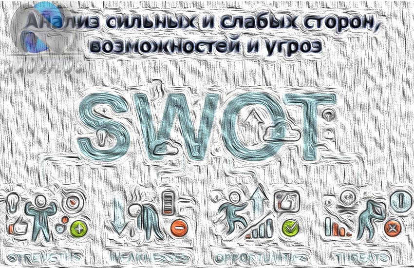 SWOT анализ- анализ сильных и слабых сторон, возможностей и угроз